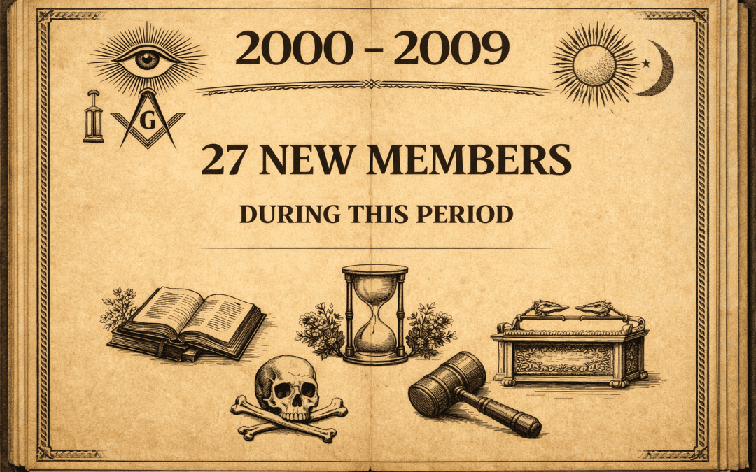 2000 /2009 – 26 Initiate – 1 Affiliate